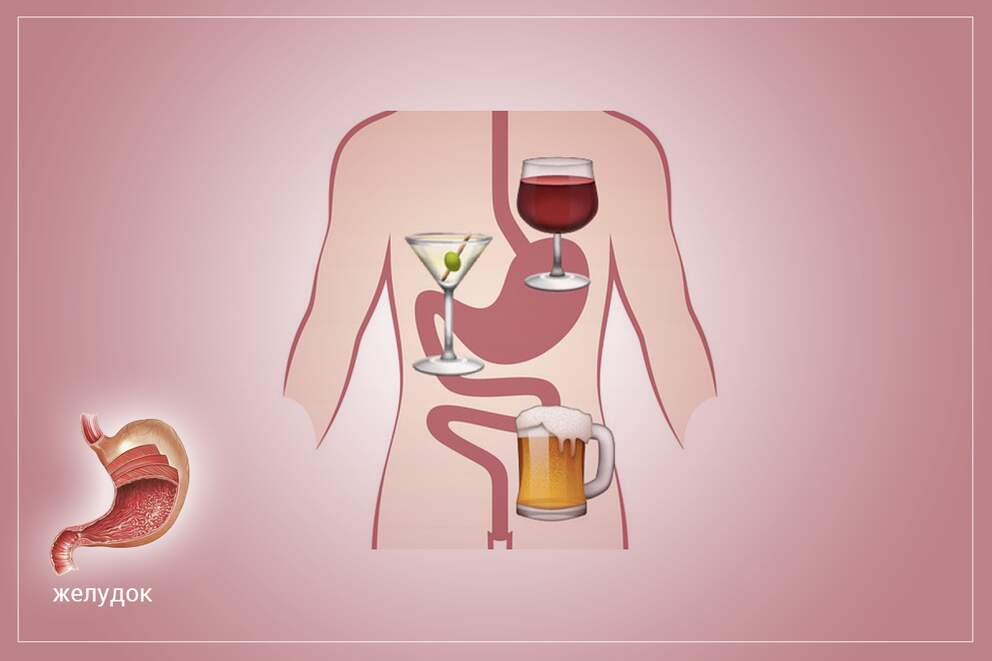 Влияние алкоголя на желудок